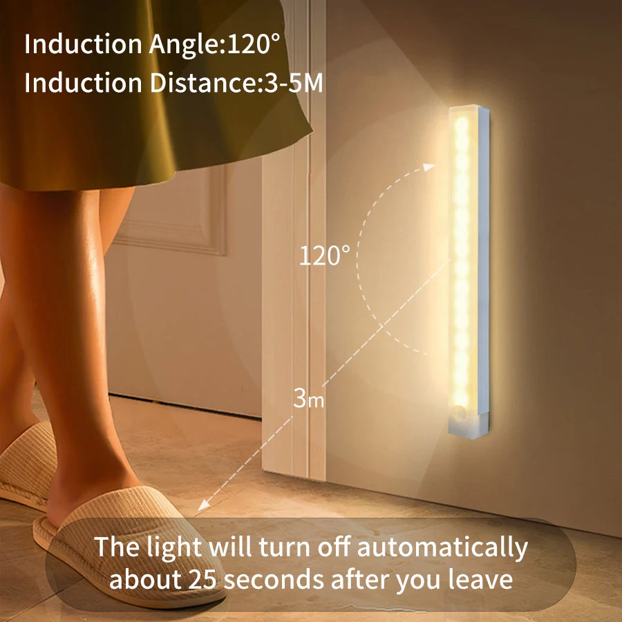 USB Rechargeable Cabinet Light